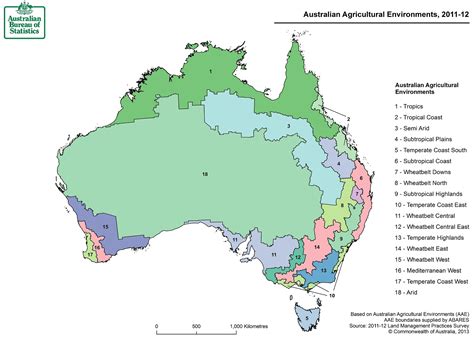 Growth and develpoment The Australian grain industry
