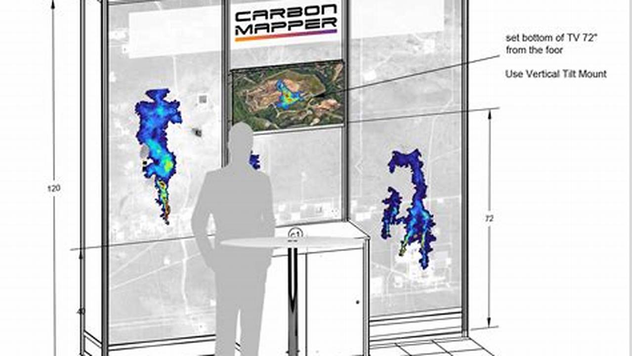 Agu 2024 Conference Booth