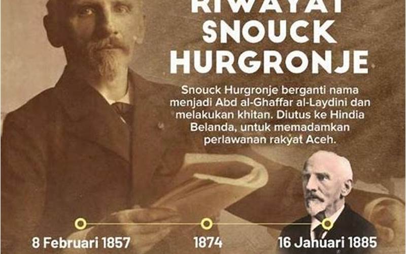 Ahli Sejarah Indonesia Snouck Hurgronje