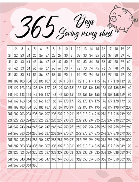 Ahorro De Los 365 Dias Challenge 365 days | Saving money chart, Money chart, Journal writing  prompts