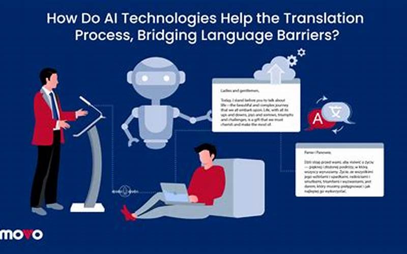 Ai Generator For Language Translation: Breaking Down Barriers Of Communication