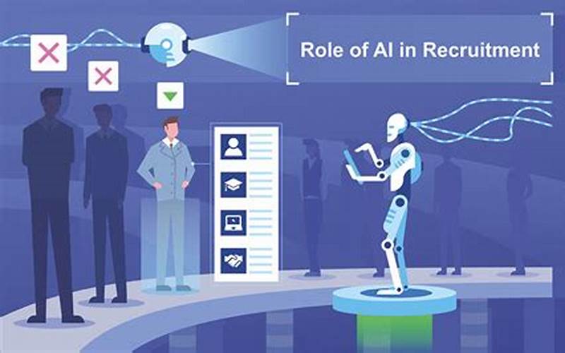 Ai In Human Resources: Streamlining Recruitment And Talent Management