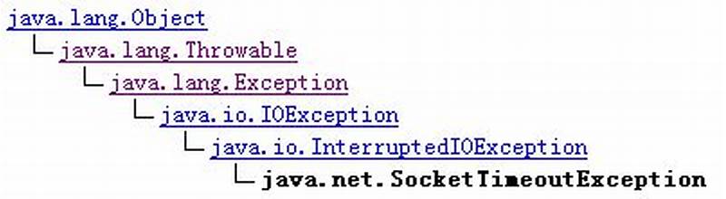 Ailed Scan Of Catalog Table Java.io.interruptedioexception