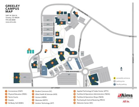 2019 AIMS Conference