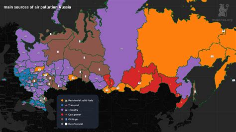 And what about nuclear power ? Environment and pollution in Russia and