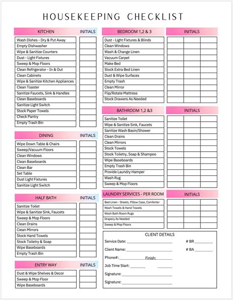 Airbnb Cleaning Checklist Template