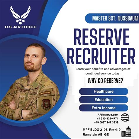 Airforce Reserve