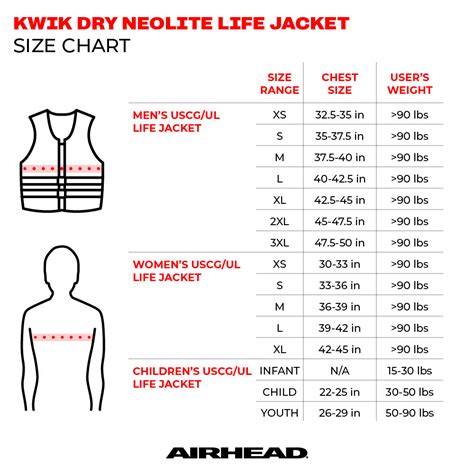 Airhead Life Jacket Size Chart