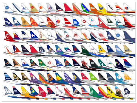 Airlines Painter Liveries Template