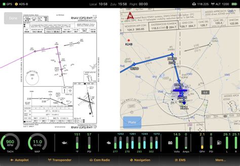 Airport Navigation