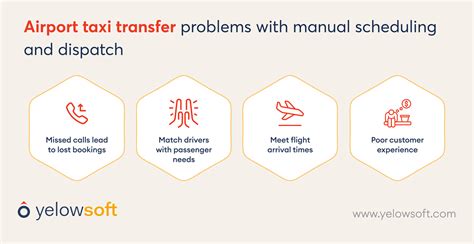 Airport Transfer Problems