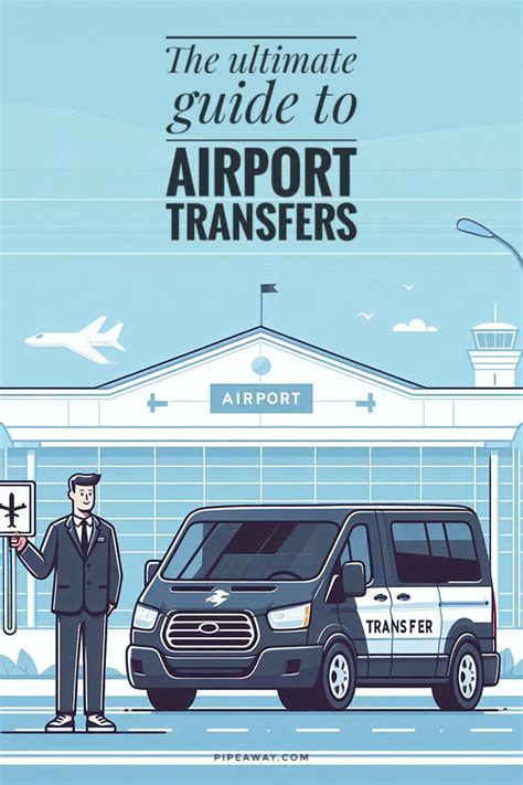 Airport Transfer Service Comparison