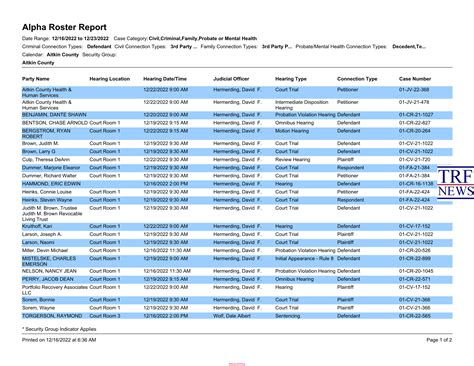 Aitkin County Court Calendar