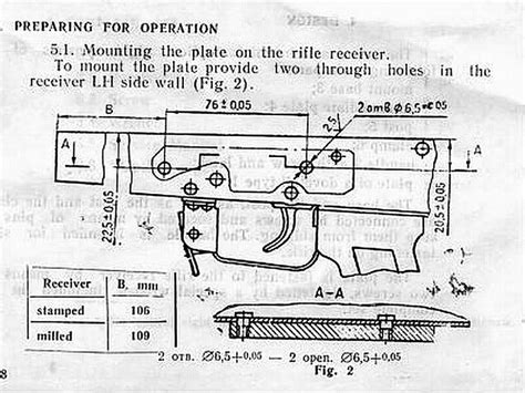 Ak 47 Receiver Drilling Template