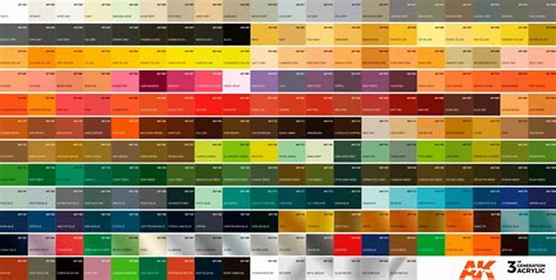 Ak Interactive 3rd Gen Color Chart