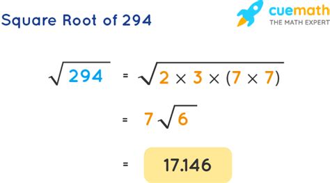 Akar dari 294: Apa itu, Kelebihan, dan Kekurangannya?