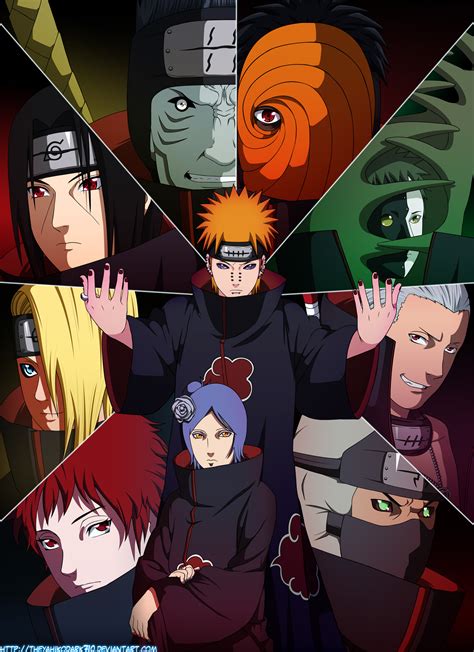 The Akatsuki's Members