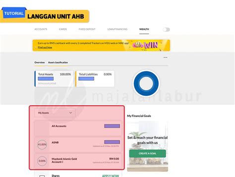 Akaun Unit Amanah: Kenali Manfaat Pelaburan Jangka Panjang Anda