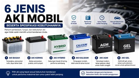 Aki Mobil