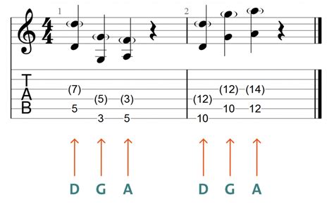 Akkoordenprogressies