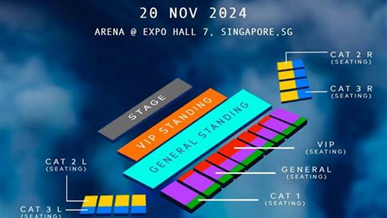 Akon Concert 2024 Setlist