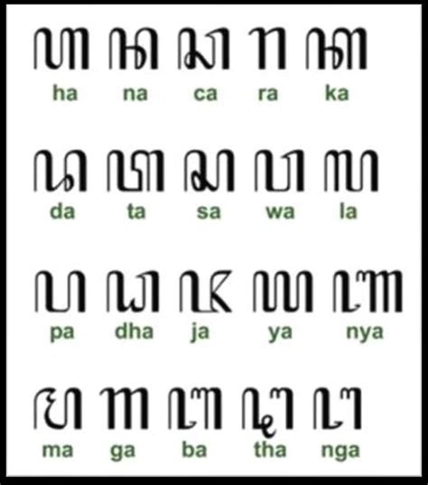 Aksara Latin
