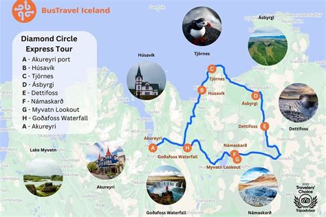Akureyri Day Tour