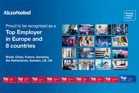 AkzoNobel: European Excellence