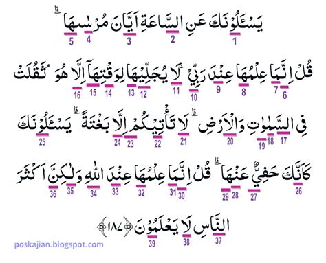 Al Araf Ayat 187