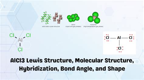 AlCl3 Hybridization