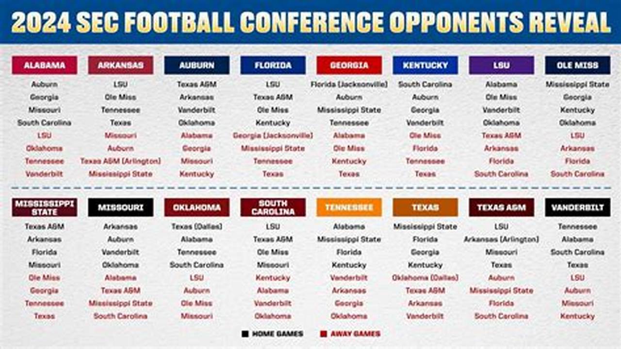 Alabama 2024 Conference Schedule