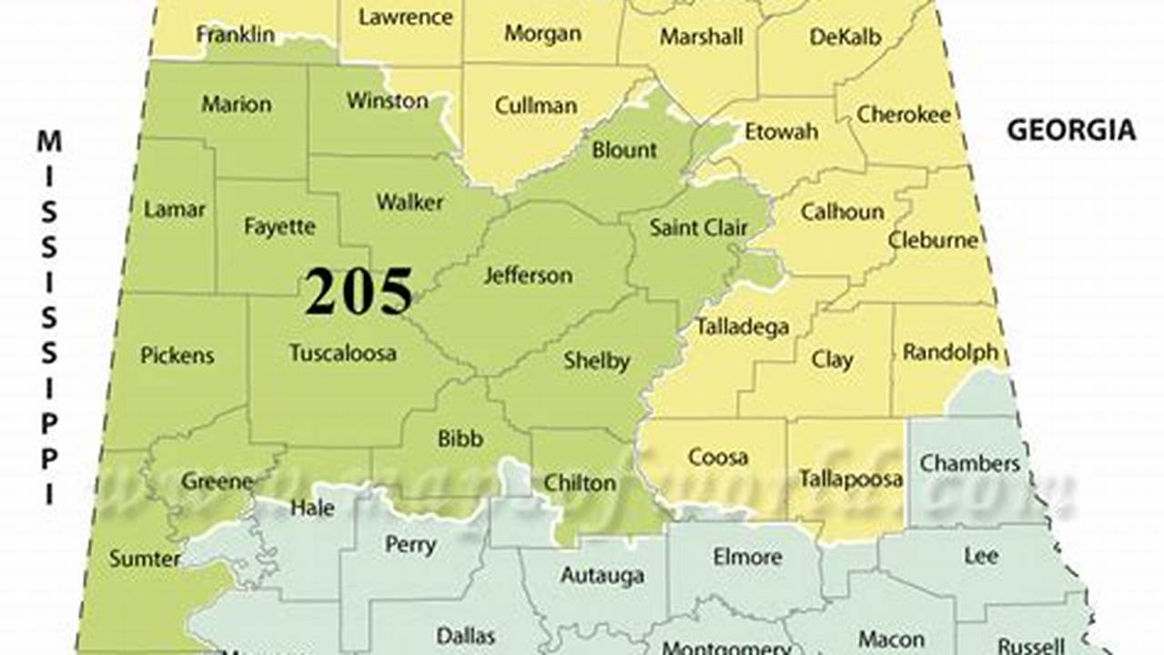 Alabama Zip Code 35242