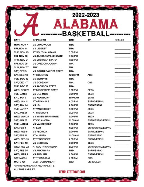 Crimson Corner Alabama Basketball Bracketology Update Sports