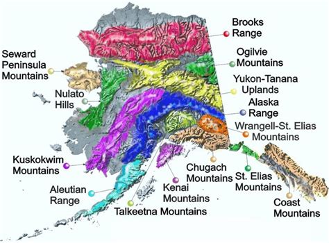 Alaska Geology