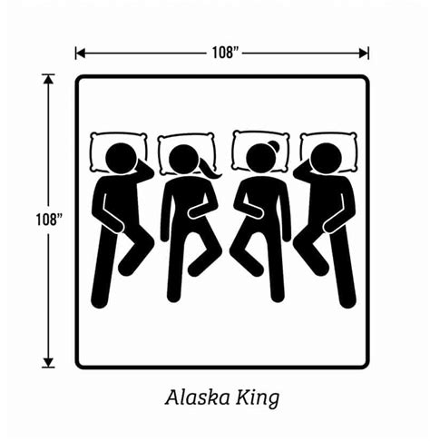 Alaskan King Bed Size In Feet