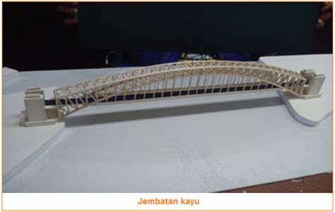 Alat yang Digunakan untuk Membuat Miniatur Jembatan