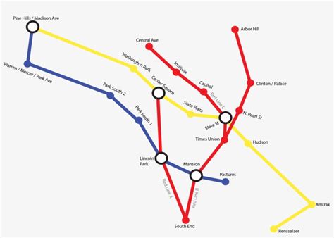 Expanding BusPlus on two lines All Over Albany