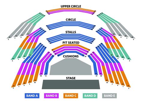 Alberta Rose Theater Seating Chart