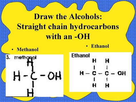Alcohols versus Hydrocarbons