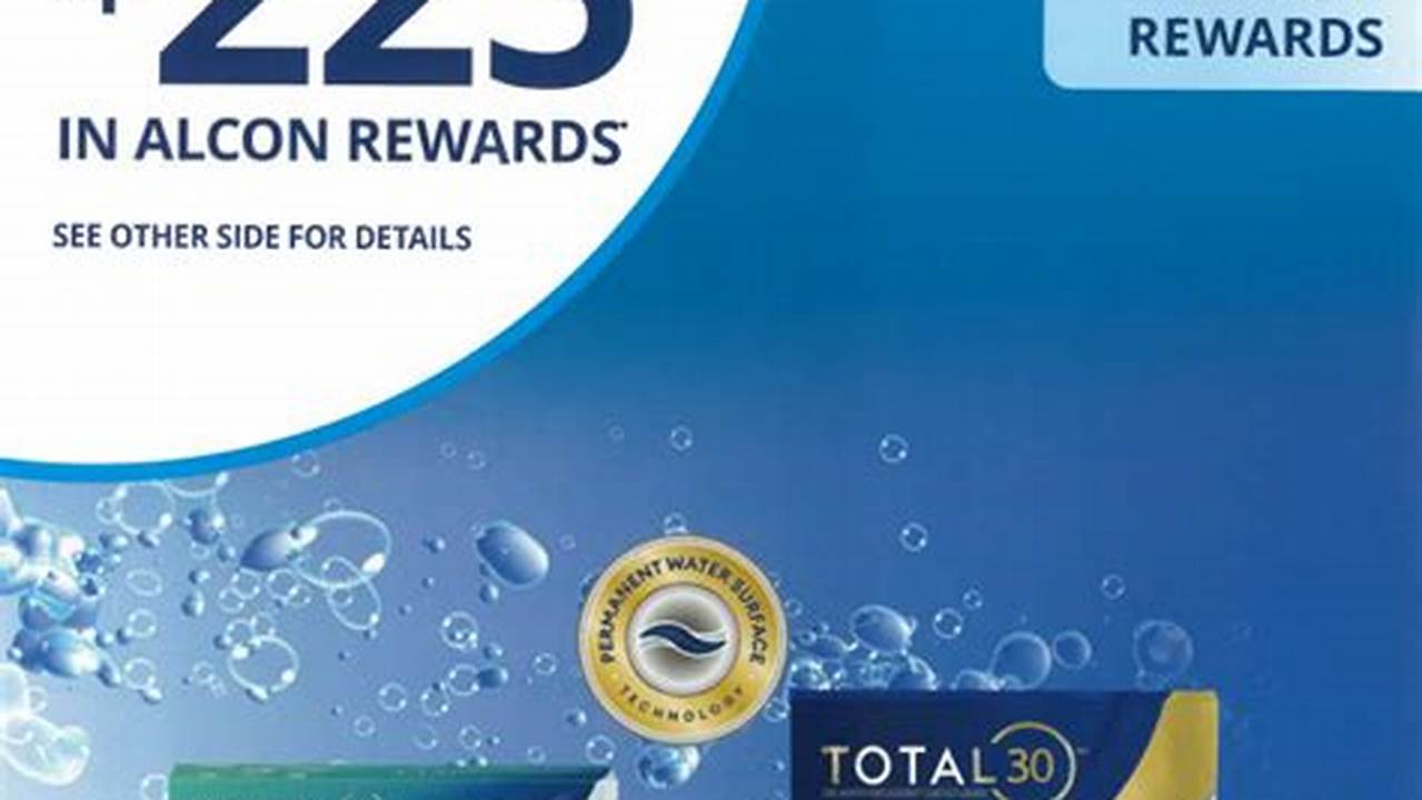 Alcon Rebate Code 2024