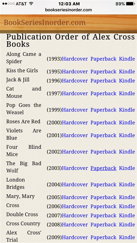 Alex Cross Series In Order Printable