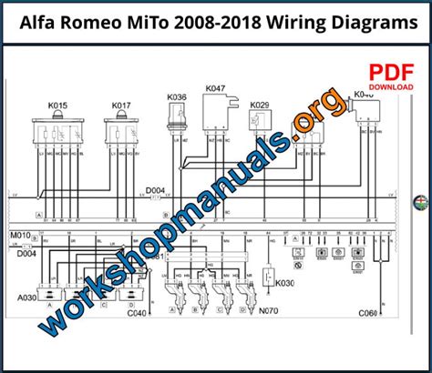 Alfa Romeo Mito Wiring Diagram FAQs