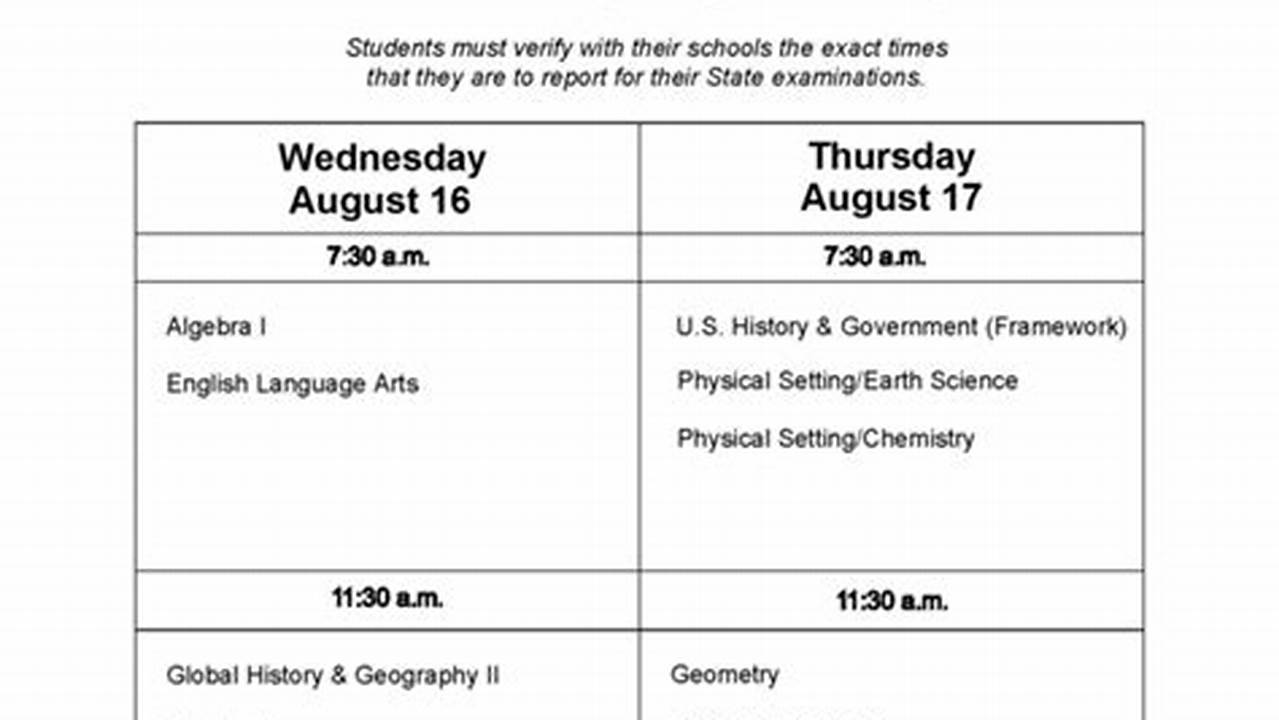 Algebra 1 Regents January 2024 Answers