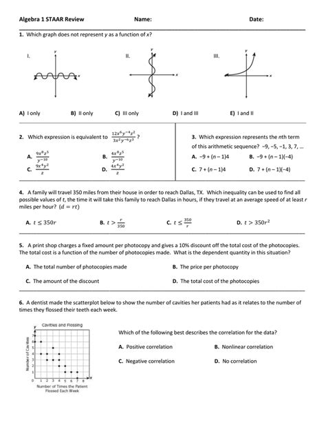 Algebra 1 Staar Test 2023 Practice Answer Key