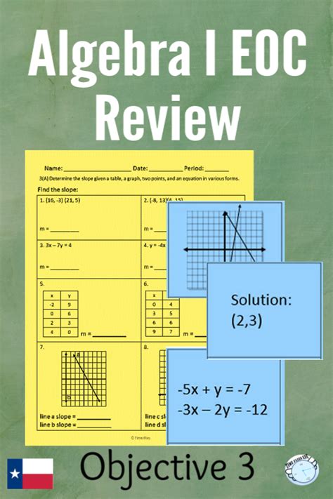 Algebra 1 Staar Test 2023 Review Guide