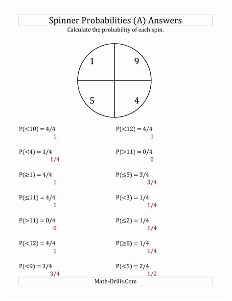 Algebra 2 Probability Worksheet