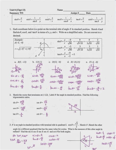 Algebra 2 Trig Review Worksheet: A Comprehensive Guide
