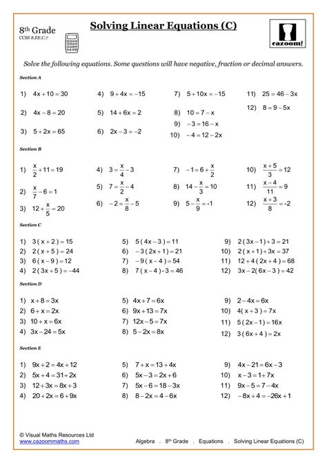 Algebra For 8th Graders Worksheets
