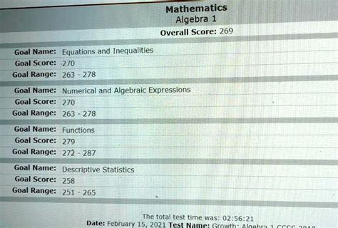 Virginia Algebra 1 SOL Released Test Question 16 YouTube