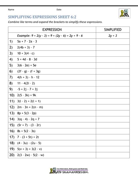Algebra Worksheets For 6th Grade
